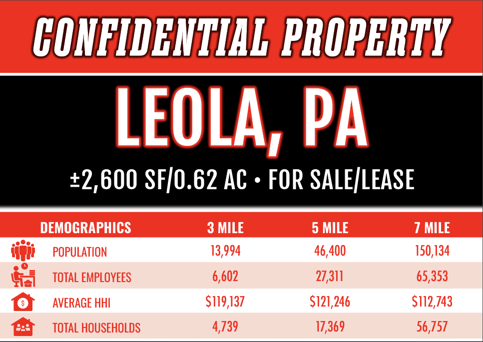 Confidential – Leola, PA